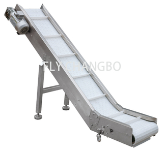Tilted conveyor
